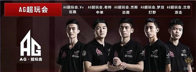 合和精确传